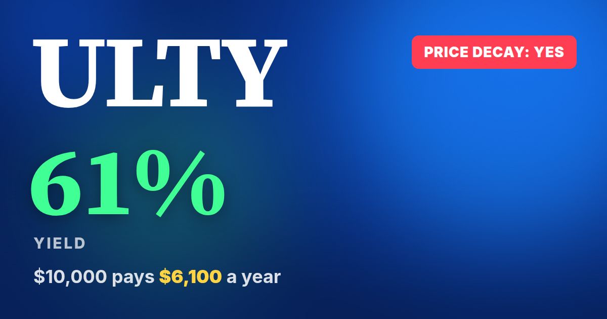 ULTY ETF: Dividend Yield, Total Return and What $10,000 Pays Today